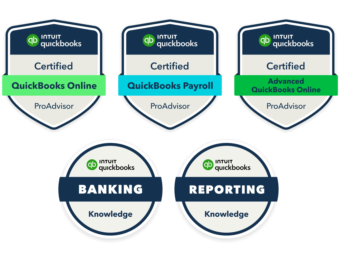Mcdonald bookkeeping services remote accounting services
